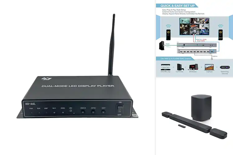 Detailed view of Best Multi-Channel Displays