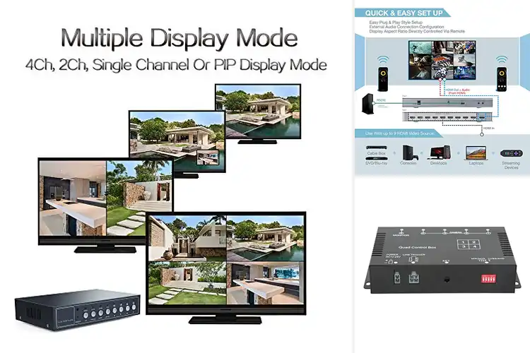 Detailed view of Best Multi-Channel Video Display Systems