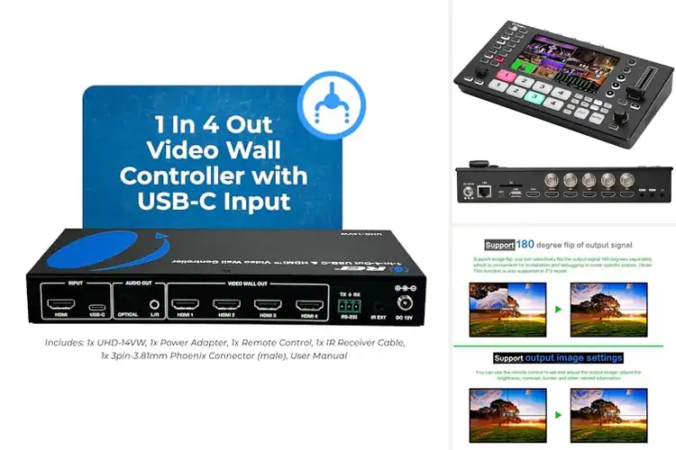 Detailed view of Best Multi-Channel Video Displays