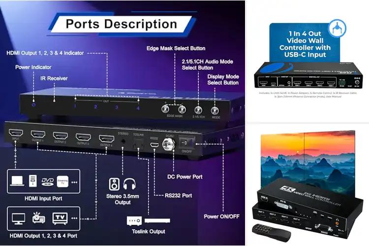 Detailed view of Best Picture-in-Picture Video Processors