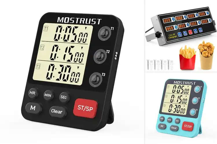 Detailed view of Best Real Time Multi Channel Display